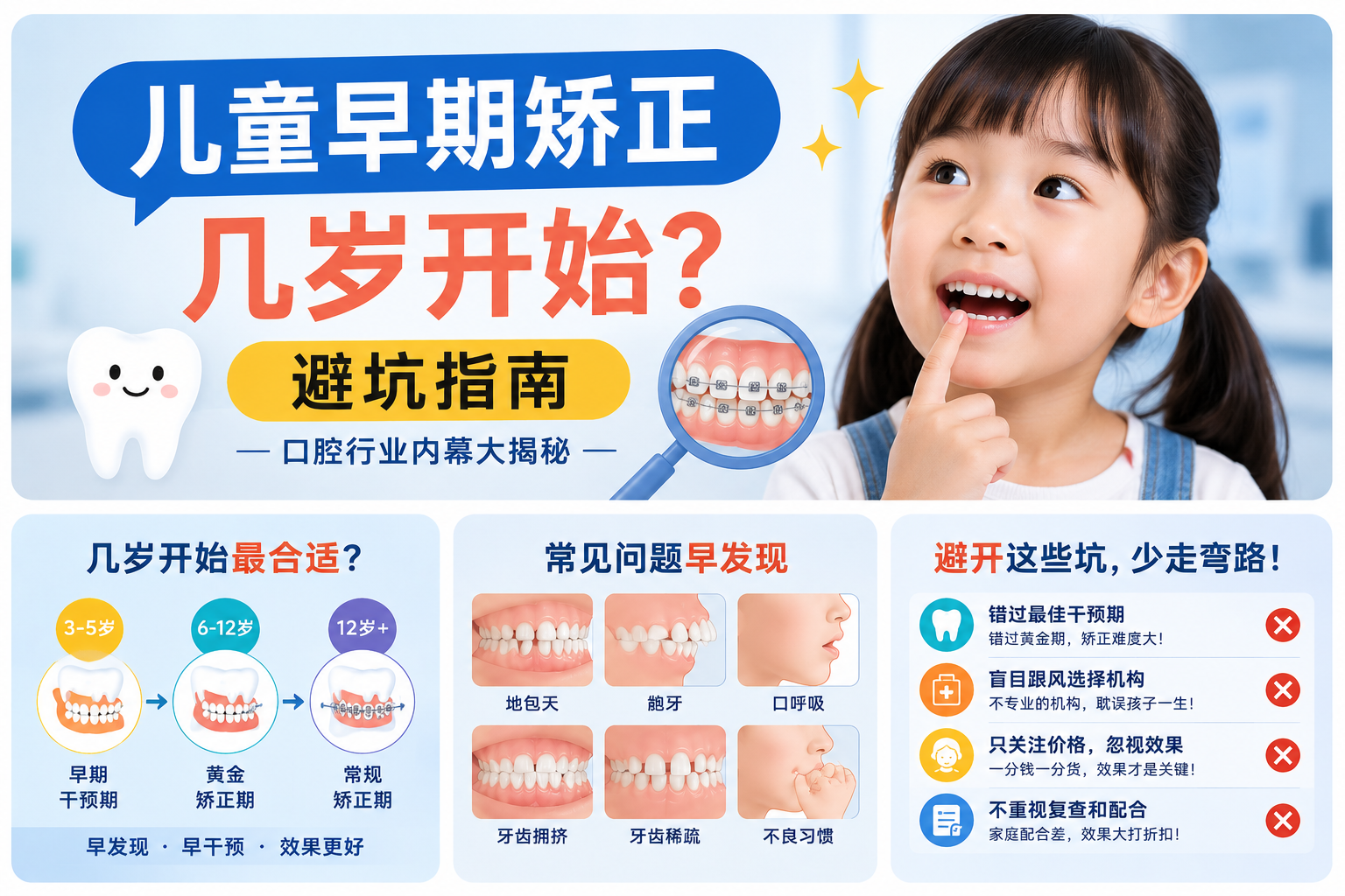 儿童早期矫正几岁开始避坑指南:口腔行业内幕大揭秘