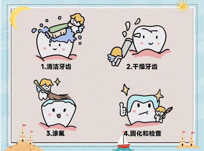 上海儿童涂氟窝沟封闭哪里便宜