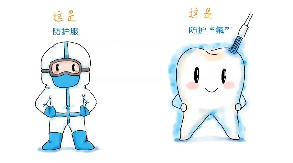 上海儿童涂氟窝沟封闭哪里便宜｜社区免费公益+市口腔医院价格表2026+民营首单引流