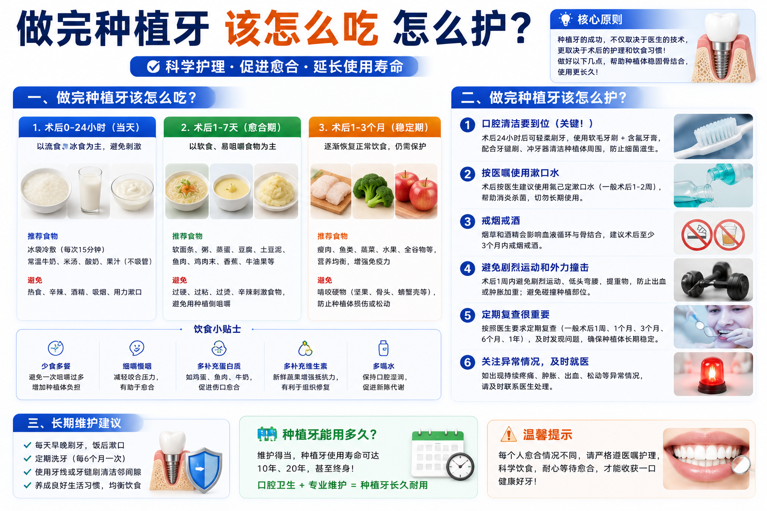 做完种植牙该怎么吃怎么护？牙医朋友掏心窝子整理了一份指南