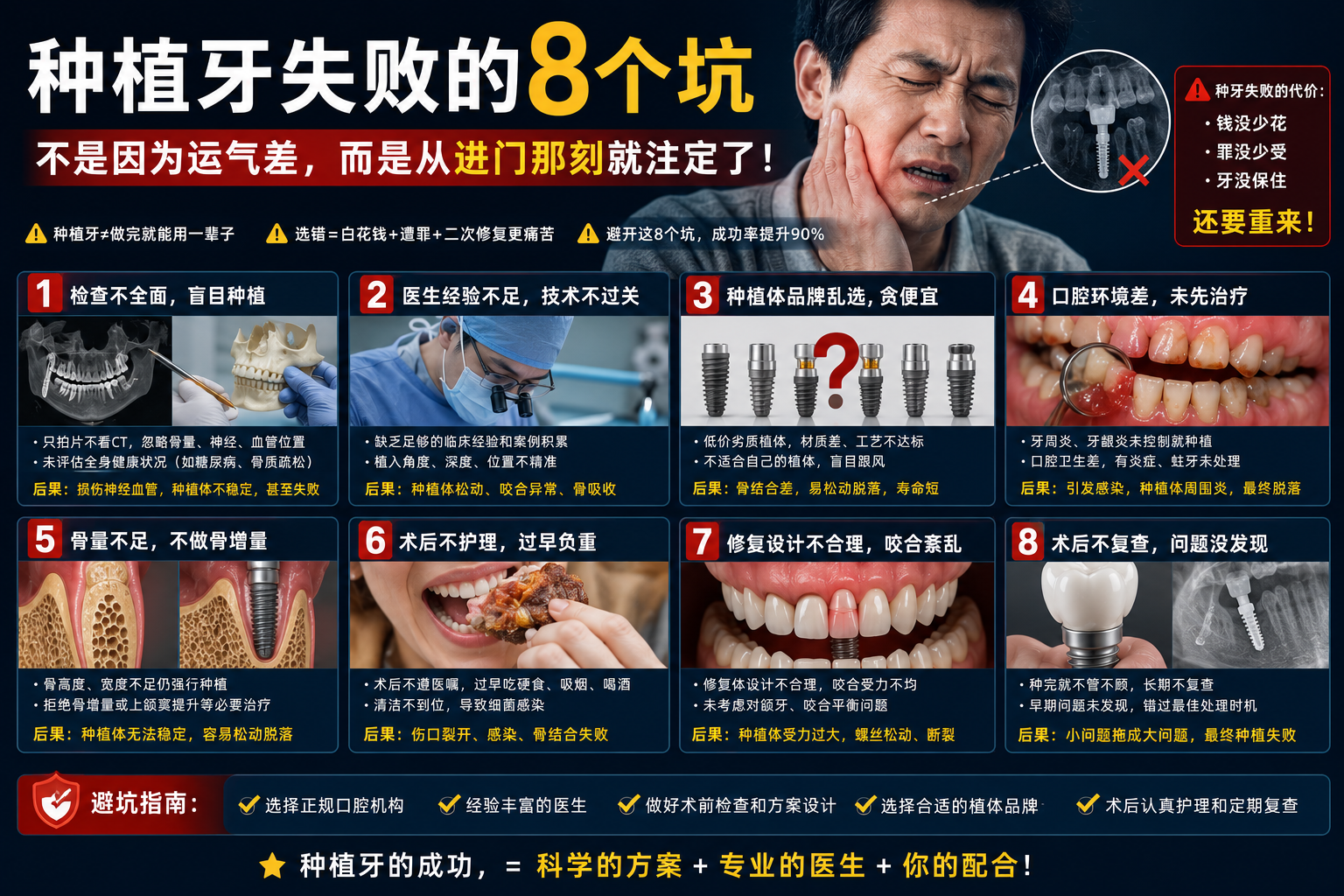 种植牙失败的8个坑：不是因为运气差，而是从进门那刻就注定了