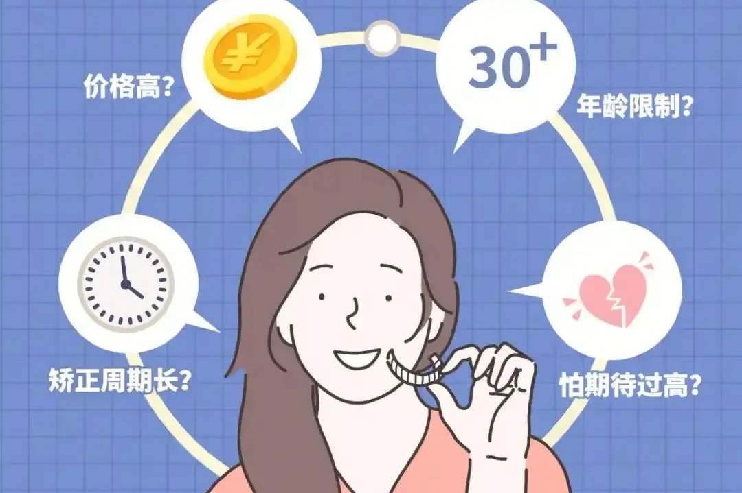 成年人牙齿矫正有必要吗？8个坑让30岁矫正的人花了双倍冤枉钱